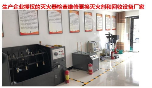 灌装灭火器概述与销售策略